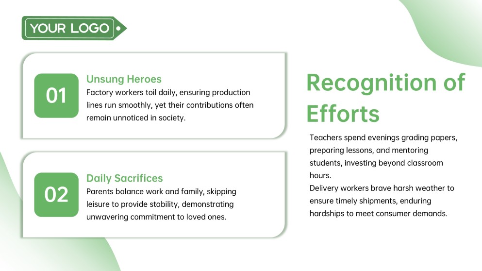 Introduction of Labor Day PPT