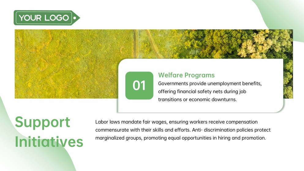 Introduction of Labor Day PPT