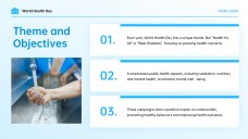 Introduction of World Earth Day PPT