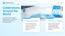 Introduction of World Earth Day PPT