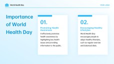 Introduction of World Earth Day PPT