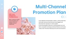 Cherry Blossom Season Event Planning PPT