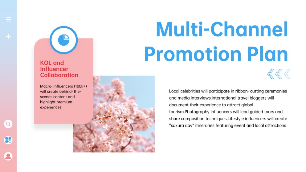 Cherry Blossom Season Event Planning PPT