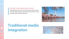 Cherry Blossom Season Event Planning PPT