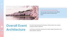Cherry Blossom Season Event Planning PPT