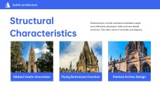 Gothic Cathedral Architecture Travel Guide PPT