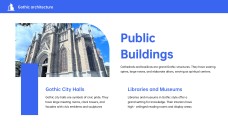 Gothic Cathedral Architecture Travel Guide PPT