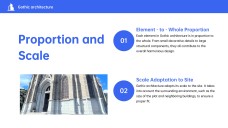 Gothic Cathedral Architecture Travel Guide PPT