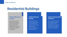 Gothic Architecture Introduction PPT