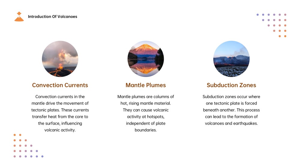 Introduction aux volcans PPT