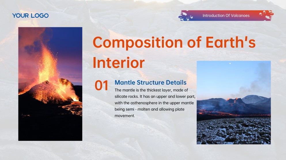 Volcanoes of the World PPT