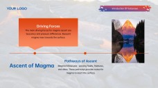 Volcanoes of the World PPT