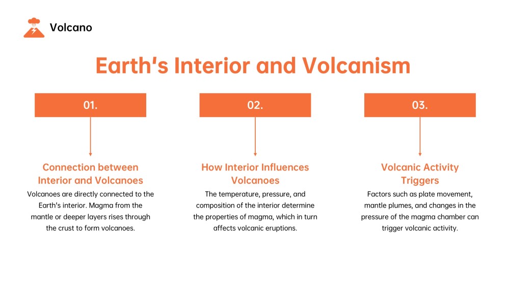 Volcano and Lava PPT for School