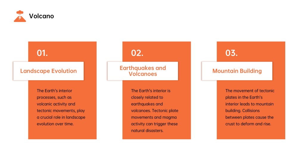 Volcano and Lava PPT for School