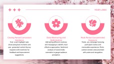 Cherry Blossom Background PPT Template