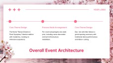 Cherry Blossom Background PPT Template