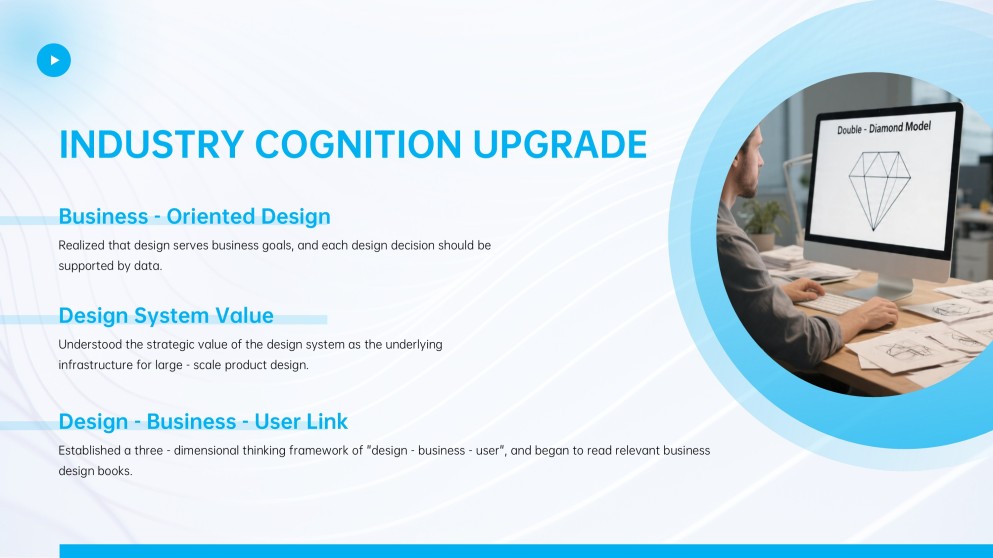 Internship Project Report PPT for College Students