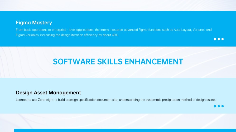 Internship Project Report PPT for College Students