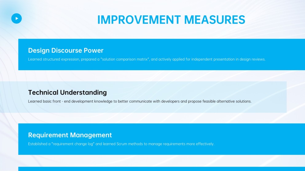 Internship Project Report PPT for College Students