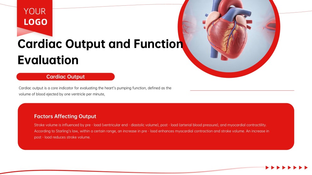 Anatomy of Heart Teaching PPT