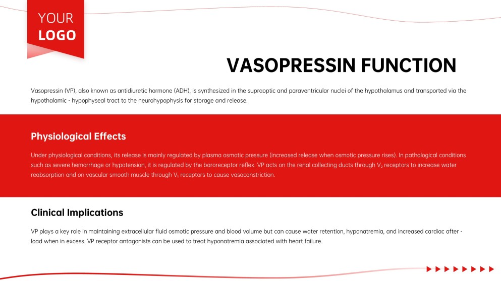 Anatomy of Heart Teaching PPT