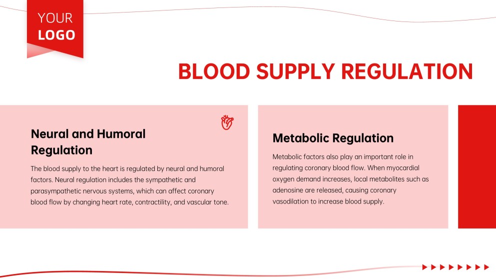 Anatomy of Heart Teaching PPT