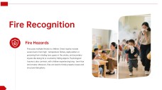 Preschool Fire Safety Lesson Plan PPT