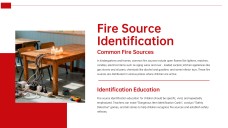 Preschool Fire Safety Lesson Plan PPT