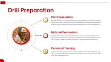 Preschool Fire Safety Lesson Plan PPT