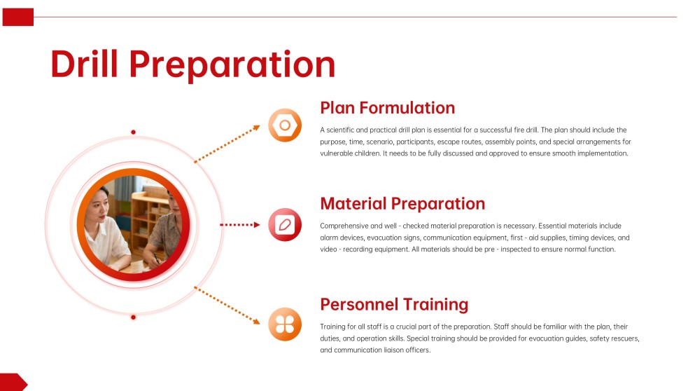 Preschool Fire Safety Lesson Plan PPT