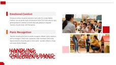 Preschool Fire Safety Lesson Plan PPT