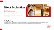 Preschool Fire Safety Lesson Plan PPT