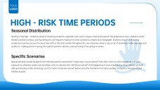 Water Safety for Kids PPT