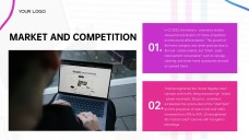 E-Commerce Business Plan PPT