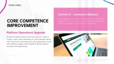 E-Commerce Business Plan PPT