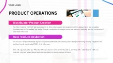 E-Commerce Business Plan PPT