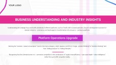 E-Commerce Business Plan PPT