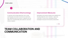 E-Commerce Business Plan PPT