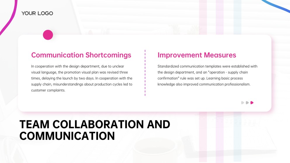 E-Commerce Business Plan PPT