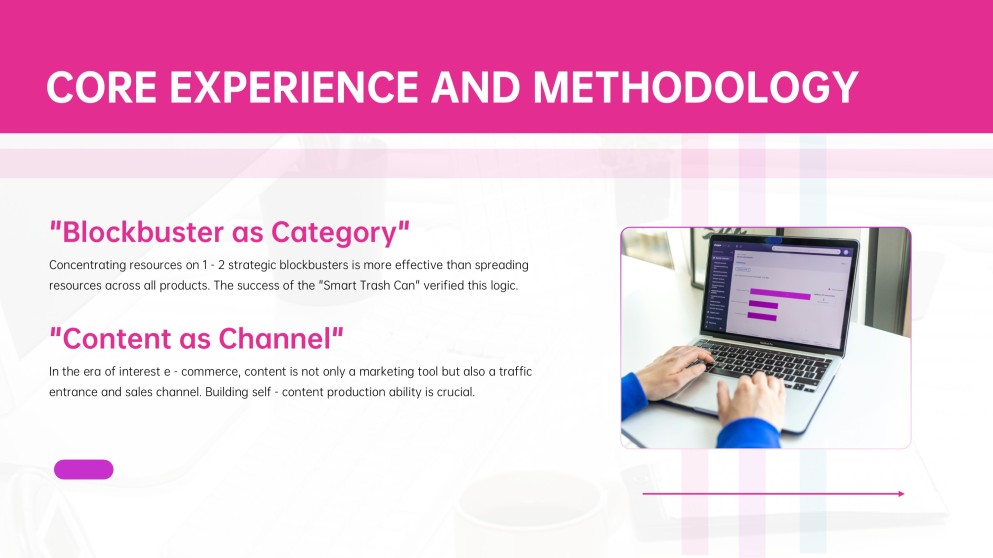 E-Commerce Business Plan PPT