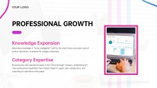 E-Commerce Business Plan PPT