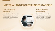 Summer Internship Report Presentation