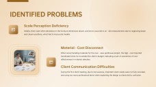 Summer Internship Report Presentation