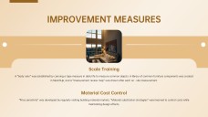 Summer Internship Report Presentation