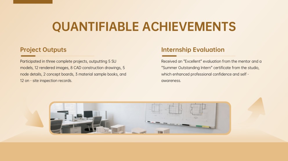 Summer Internship Report Presentation