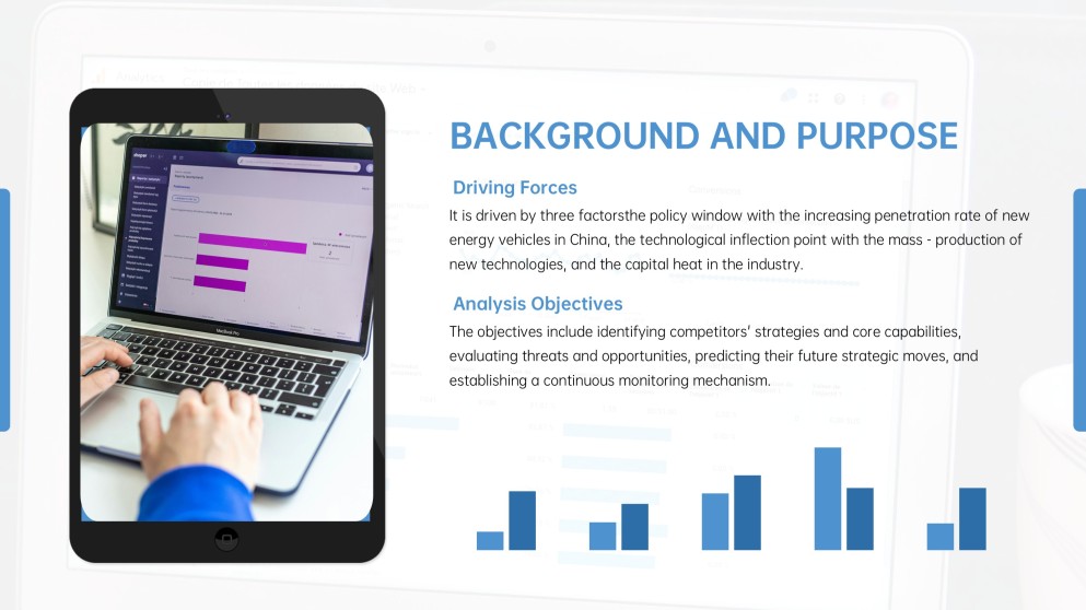 ビジネス用競合分析プレゼンテーション