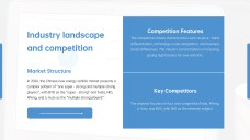 ビジネス用競合分析プレゼンテーション