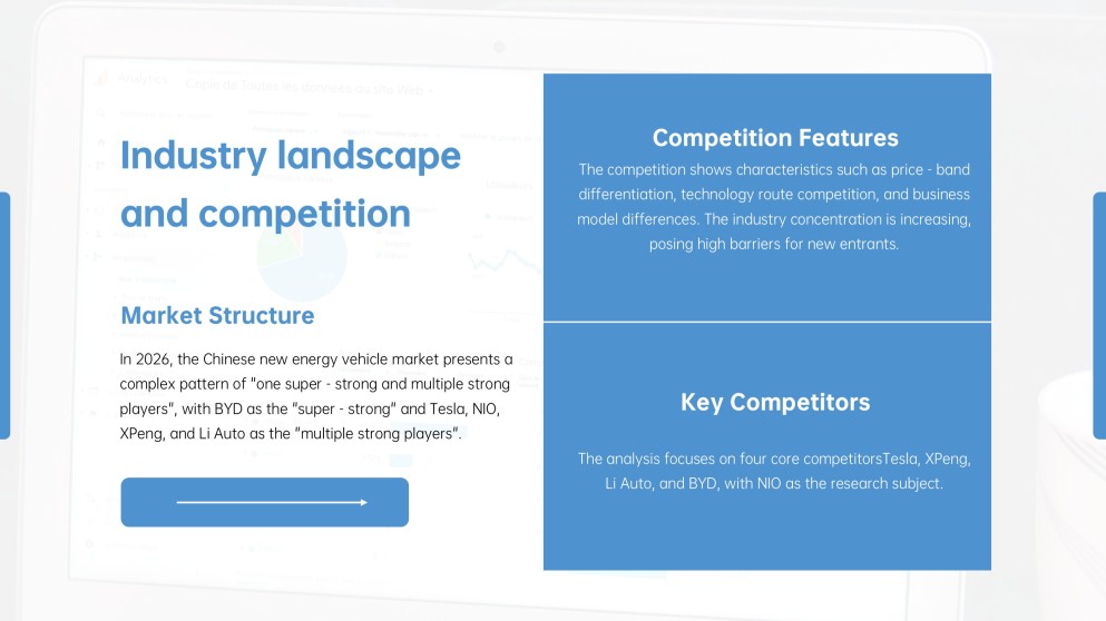 ビジネス用競合分析プレゼンテーション