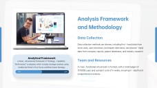 ビジネス用競合分析プレゼンテーション