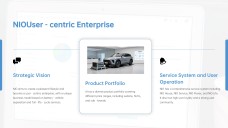 ビジネス用競合分析プレゼンテーション